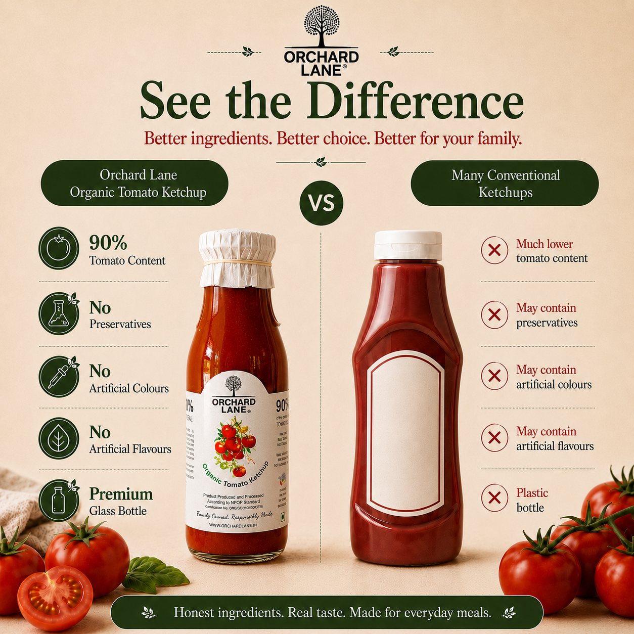 Organic Ketchup Combo of 2 | 350 gm each